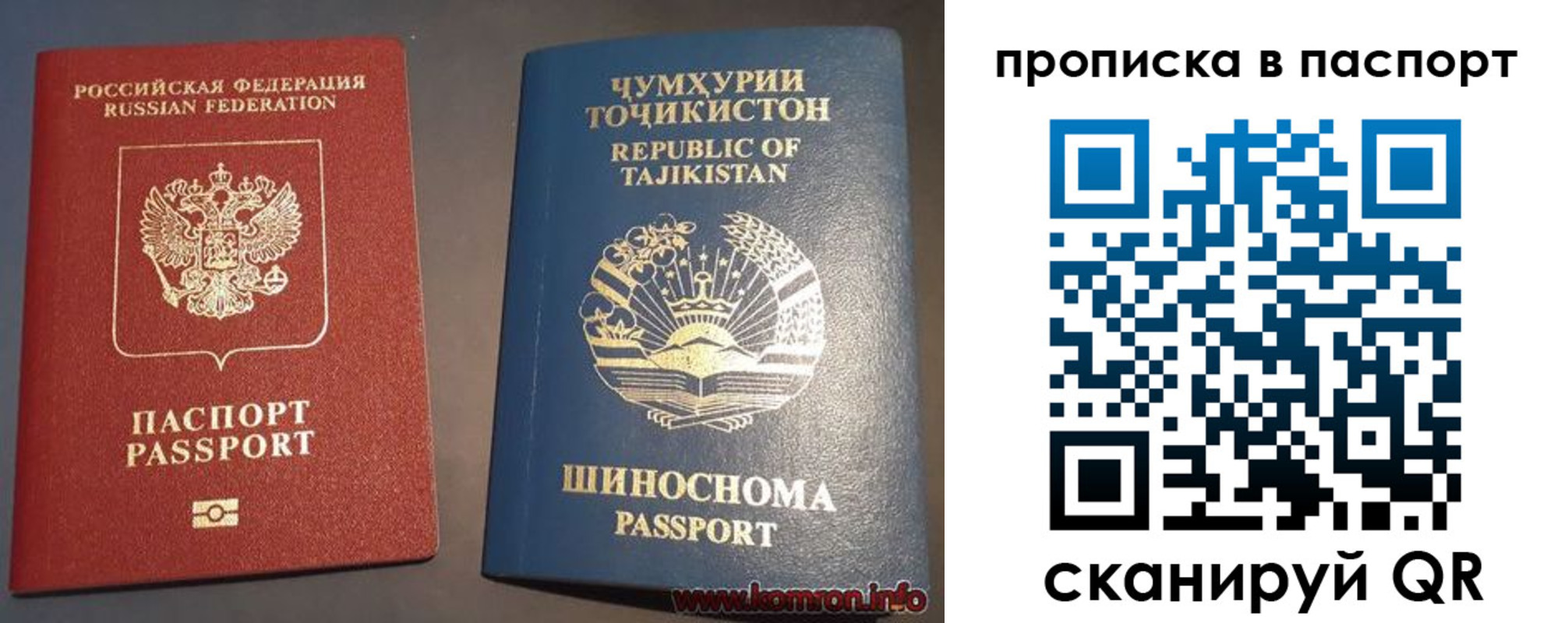 прописка паспорт в Щучье